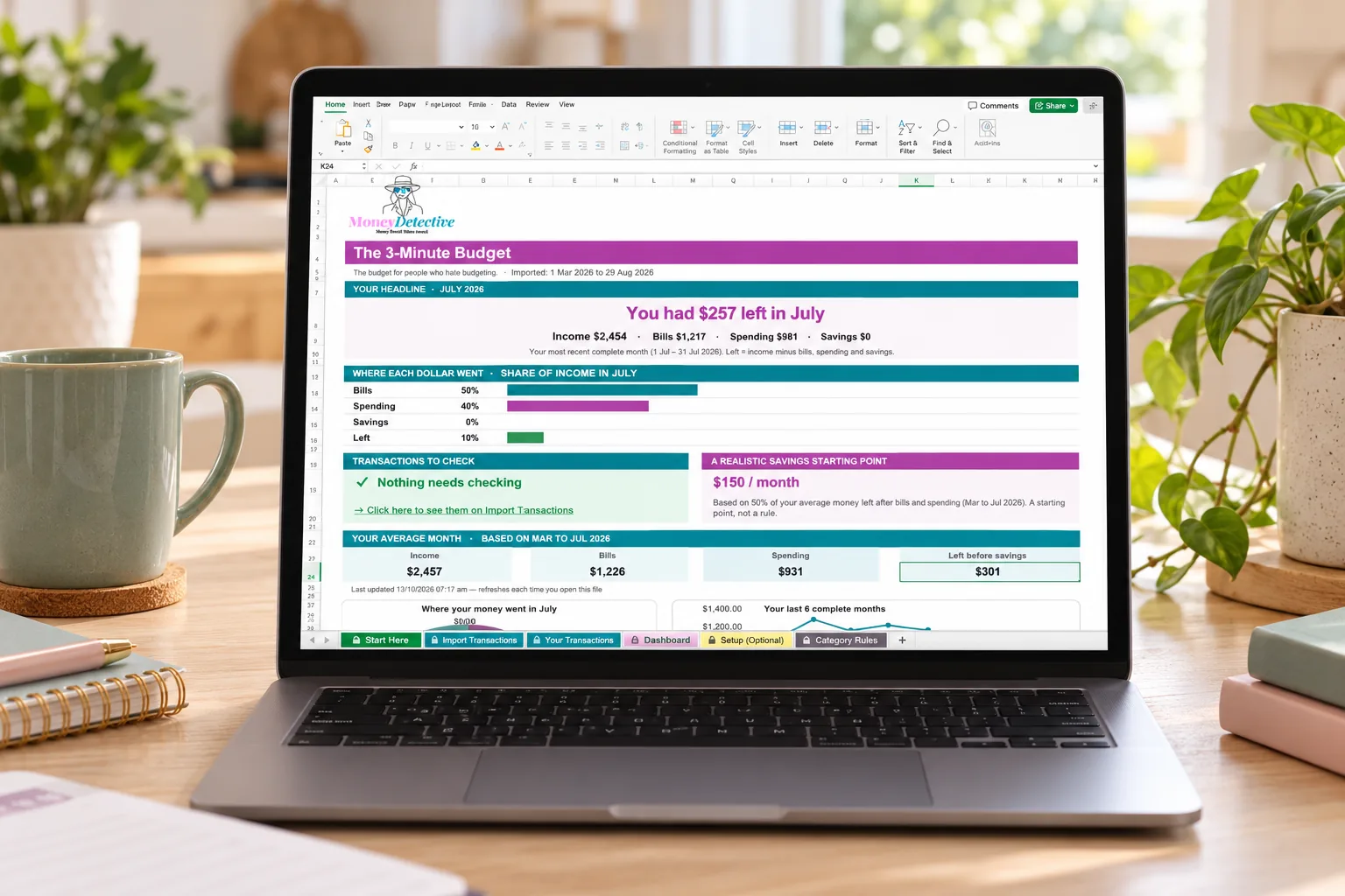 The 3-Minute Budget spreadsheet open on a laptop, showing the headline for the month, income, bills, spending and savings