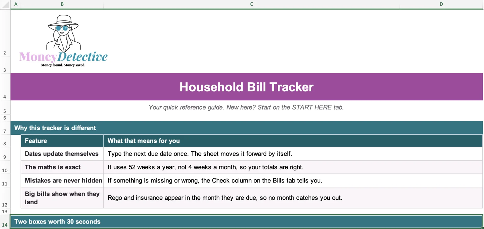 The Read Me tab of the Household Bill Tracker explaining why it is different