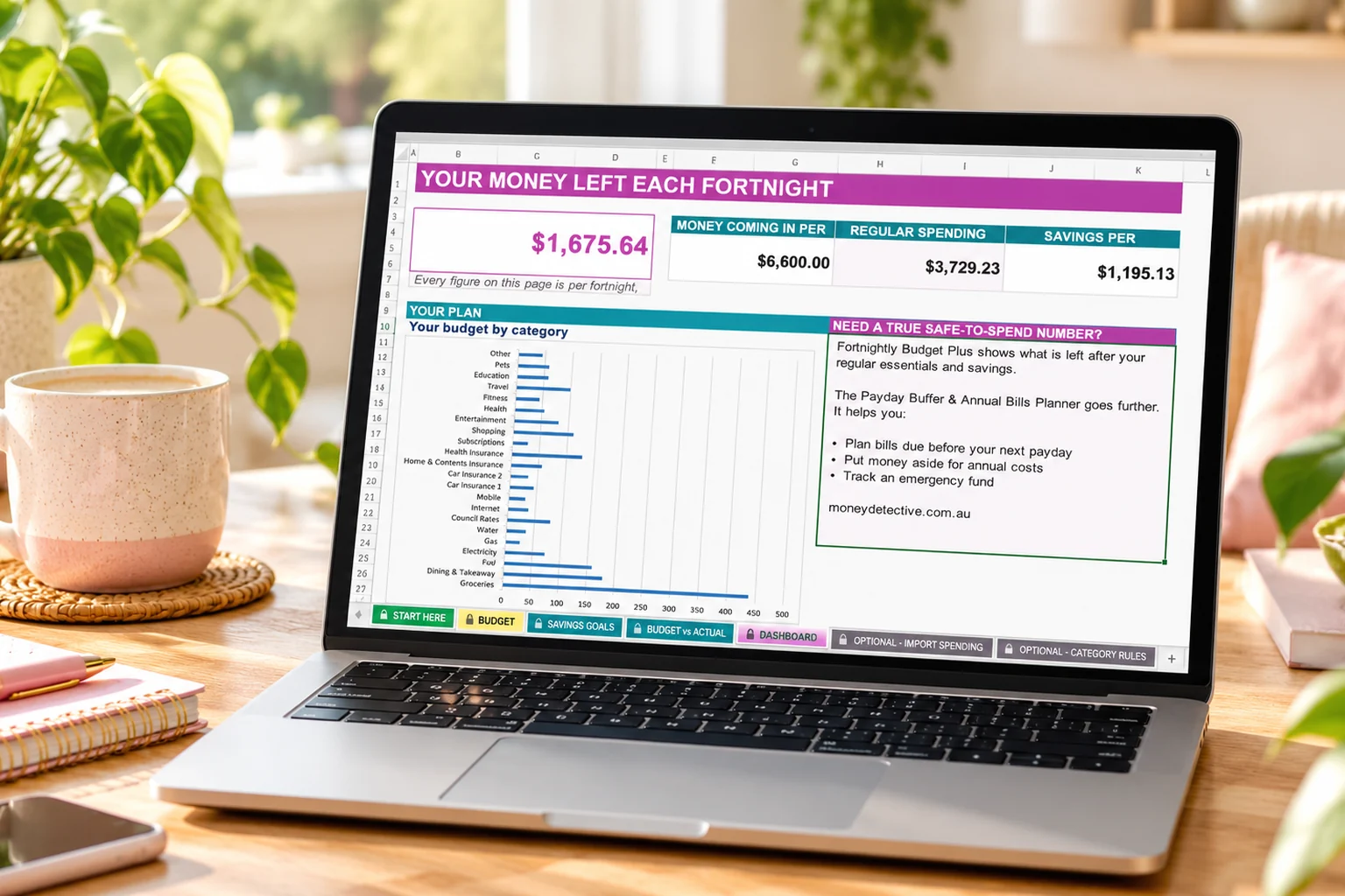 Fortnightly Budget Plus dashboard on a laptop