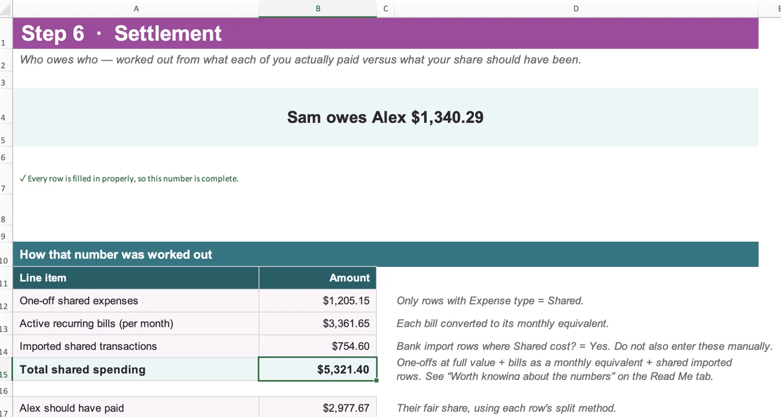 The Settlement tab showing who owes who and how the number was worked out