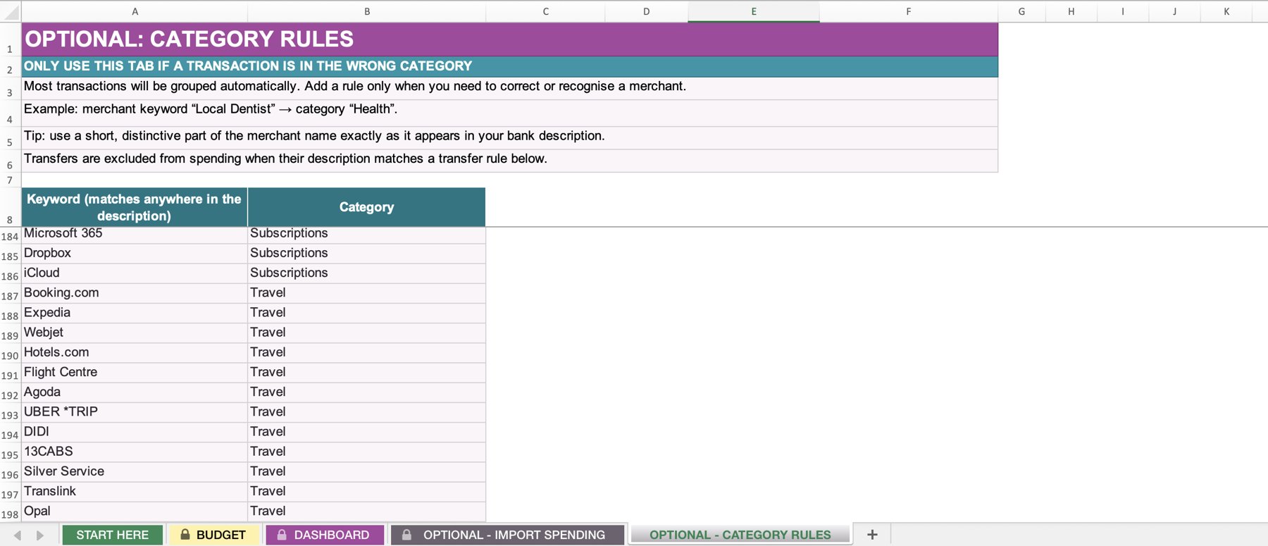 The optional category rules tab with merchant keywords such as Webjet and Opal mapped to categories