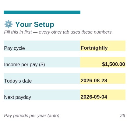 Setup tab — pay cycle, income, next payday