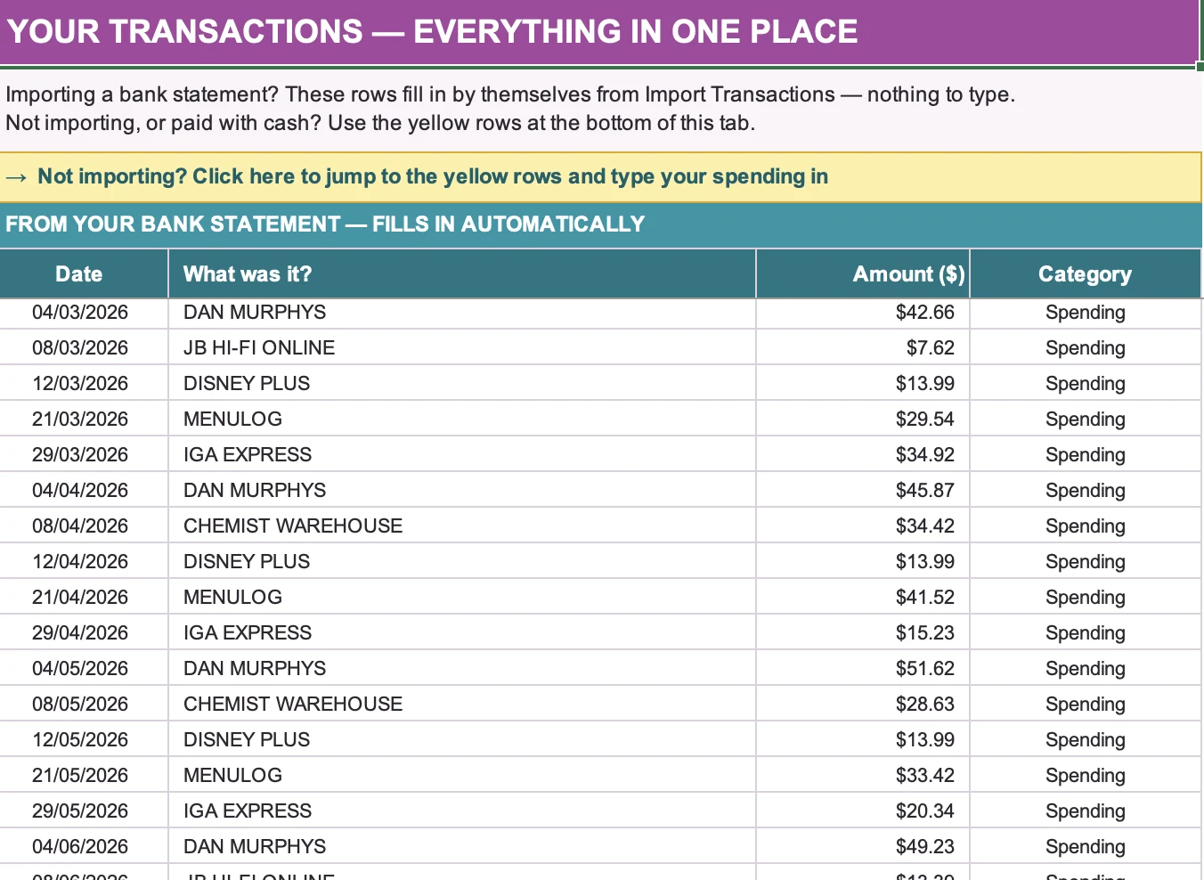 Your Transactions tab listing every transaction sorted into Bills, Spending or Savings