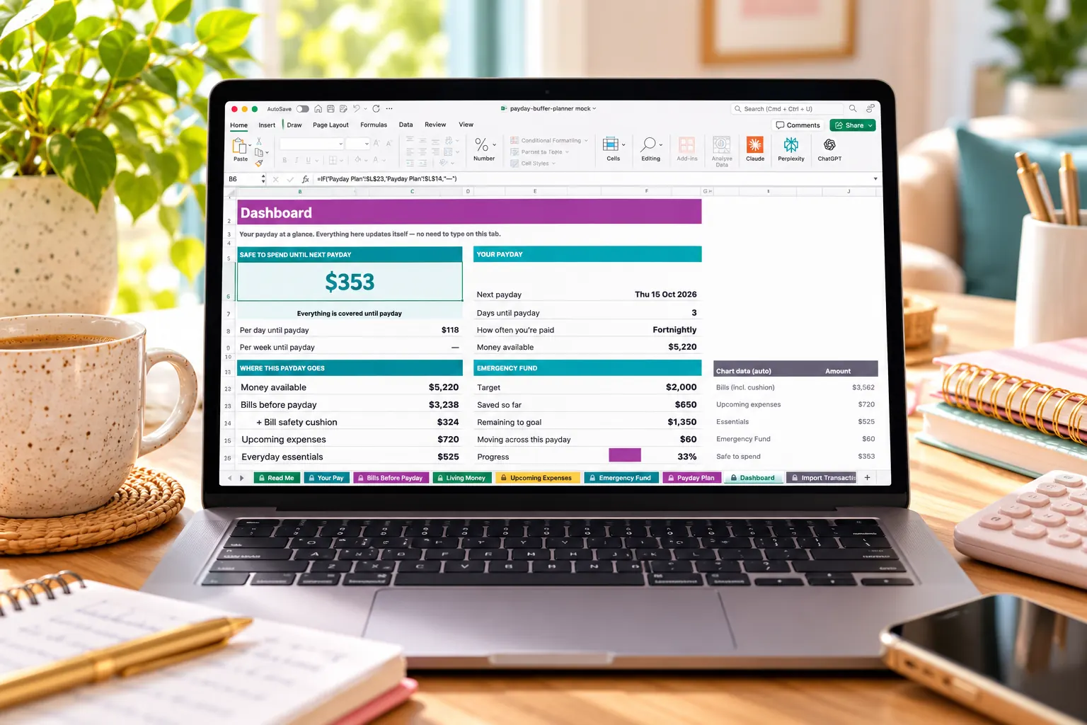 Payday Buffer Planner open on a laptop in a sunny Australian home, showing the Dashboard with the safe-to-spend amount