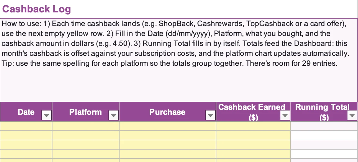 Cashback Log tab with columns for date, platform, purchase, cashback earned and running total