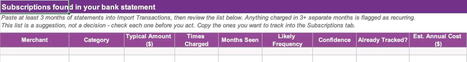 Found Subscriptions tab listing merchant, category, typical amount, times charged, months seen, likely frequency, confidence, whether it is already tracked and estimated annual cost
